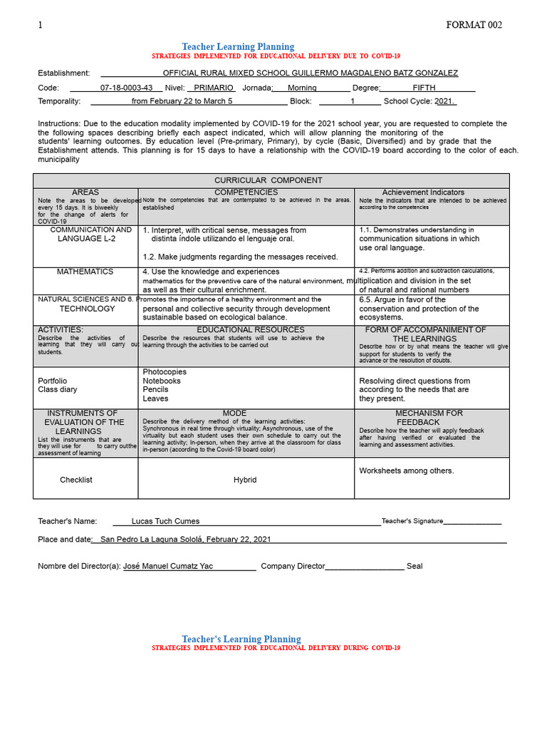 COVID-19 Teacher Learning Plan | PDF | Communication | Knowledge