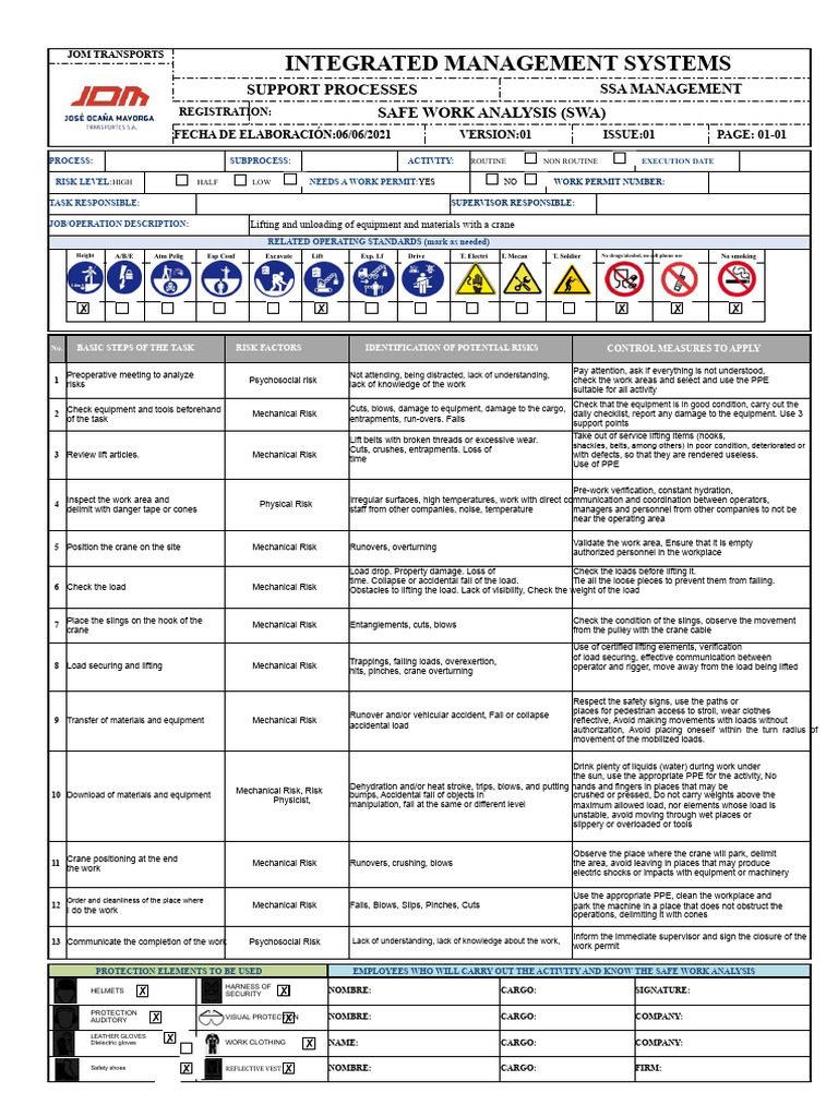 Crane Safety Work Permit Analysis | PDF | Crane (Machine) | Risk