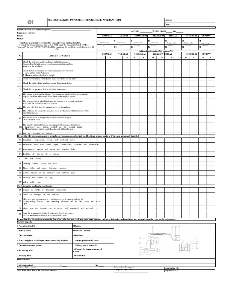 Personnel Lift Inspection Format | PDF | Elevator | Vehicles