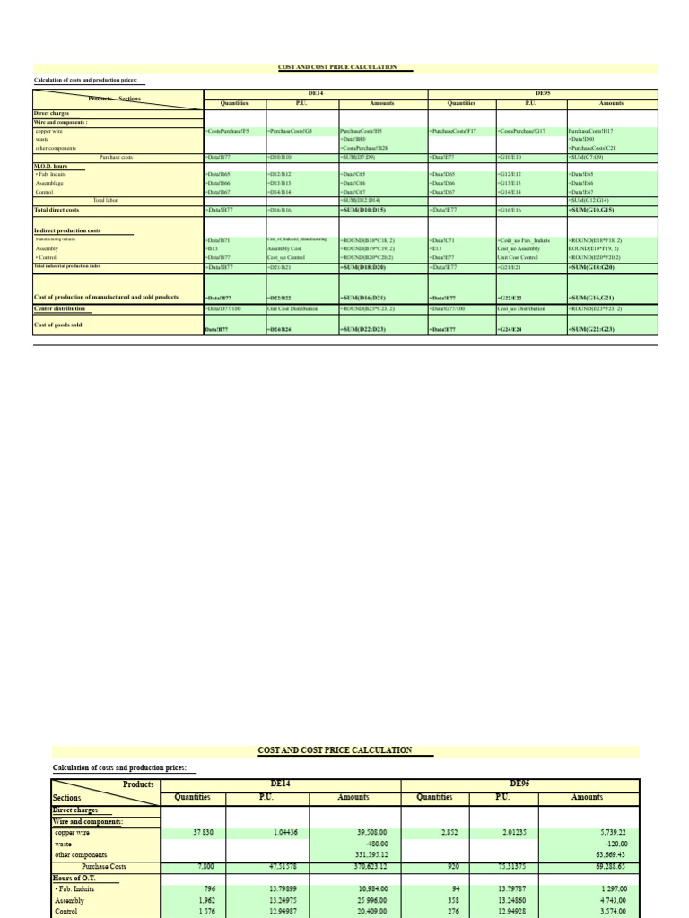 Correction Subject file 3 complete cost method | PDF | Pricing ...