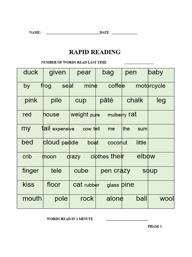 Speed Reading Progress Tracker | PDF