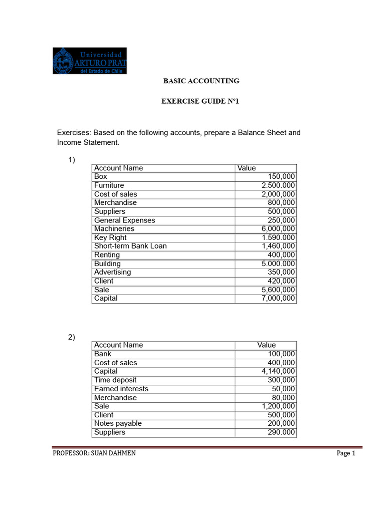Accounting I Ge 001-2019 PDF | PDF | Promissory Note | Expense