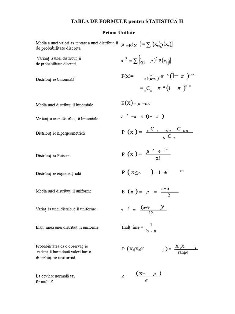 Tabel de Formule Statistică II | PDF