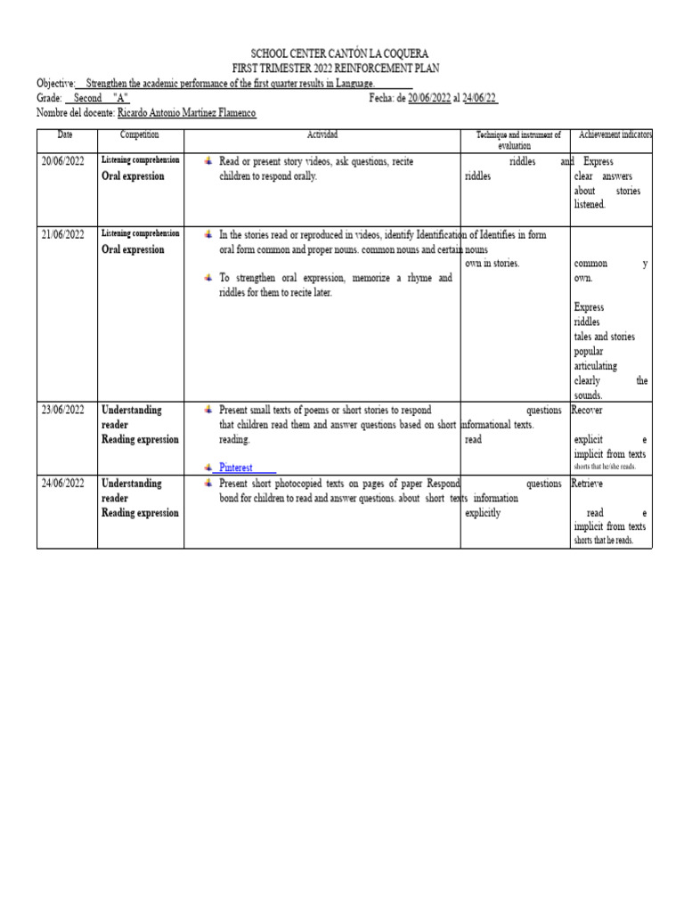 Language Reinforcement Plan For Second Grade | PDF | Reading ...