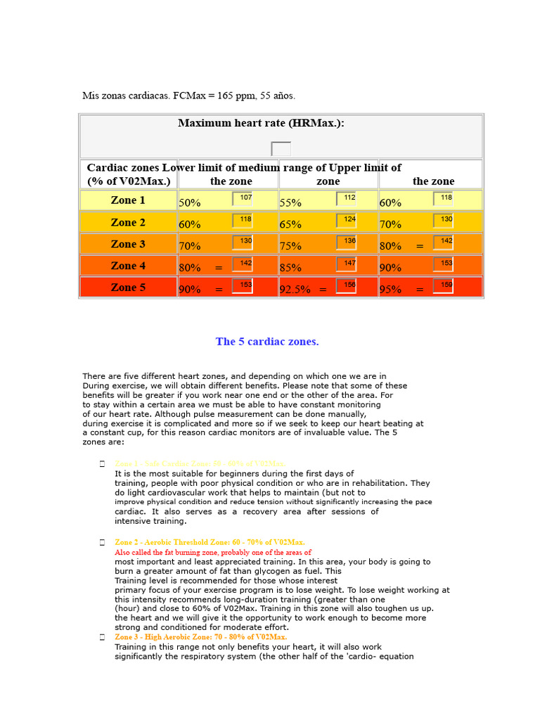 Understanding Heart Rate Training Zones | PDF | Aerobic Exercise ...