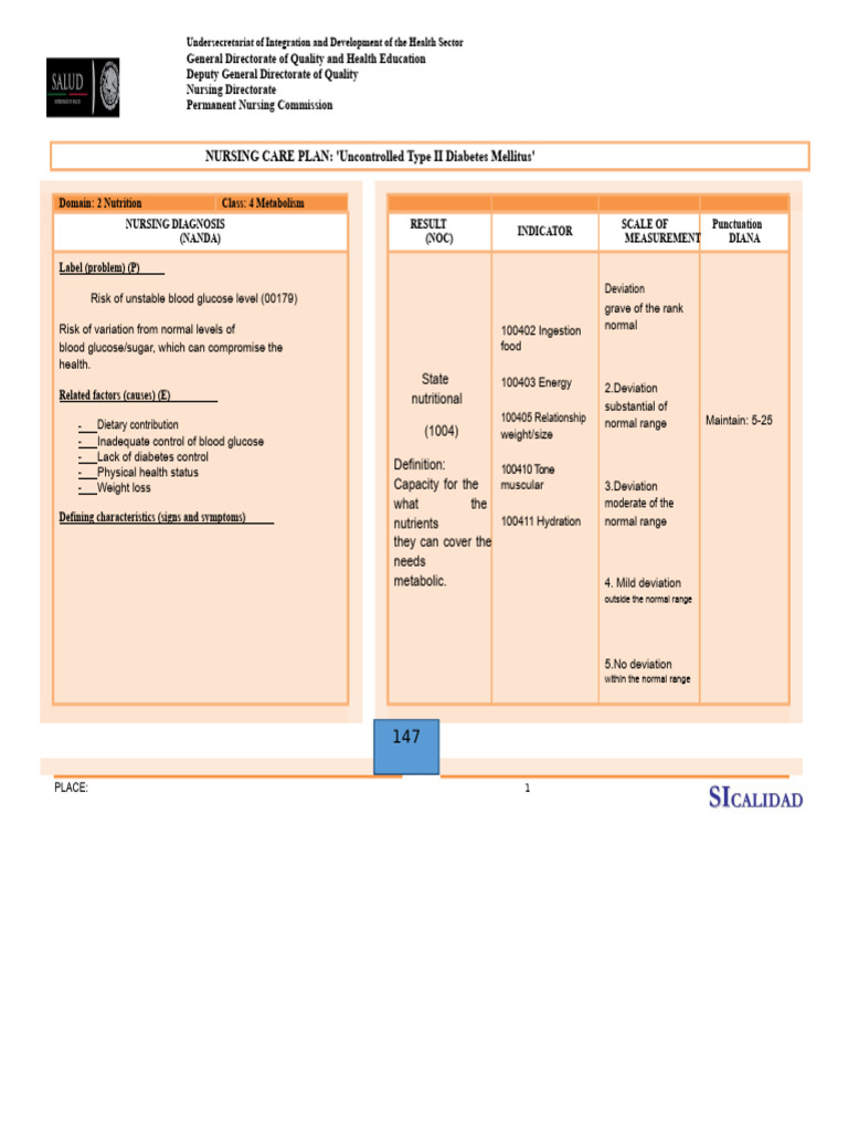 Nursing Care Plan for Type II Diabetes | PDF | Diabetes | Dieting