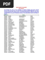 ADVT RC 1434 2011 Result