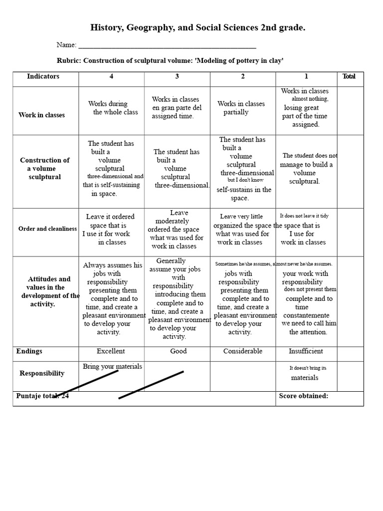 Clay Rubric | PDF