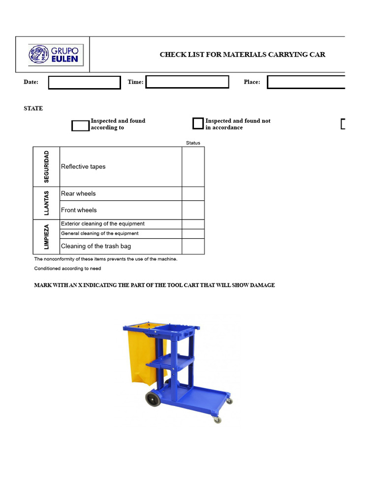 Materials Carrying Car Inspection Checklist | PDF