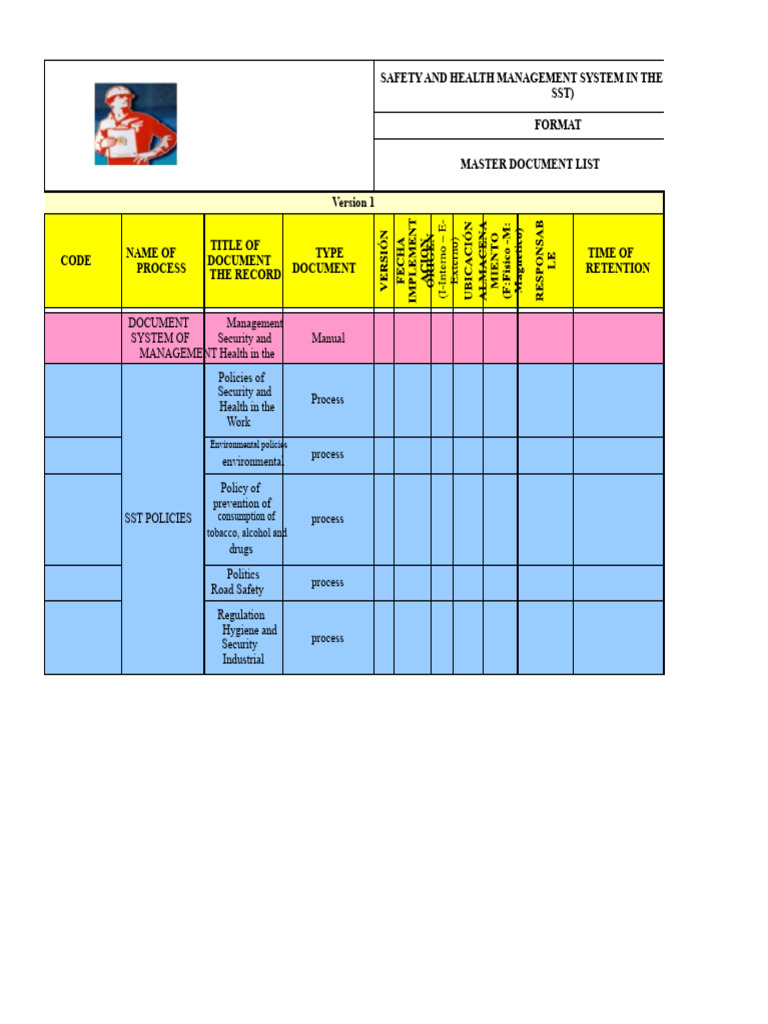 Master List of Documents SGSST | PDF | Occupational Safety And Health ...