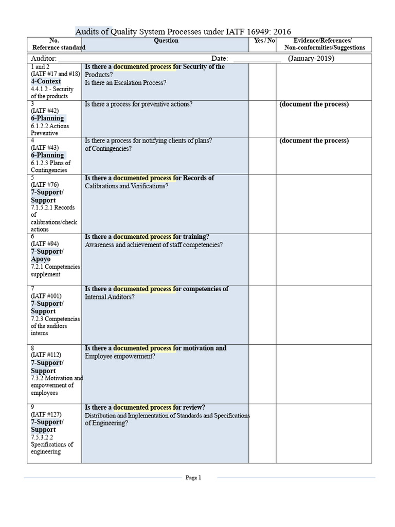 IATF 16949 Quality System Audit Checklist | PDF | Audit | Quality ...