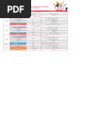 Ontario Immunization Schedule Overview | PDF | Vaccines | Vaccination