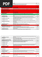 Download Draft by PeriYadi SN95029138 doc pdf