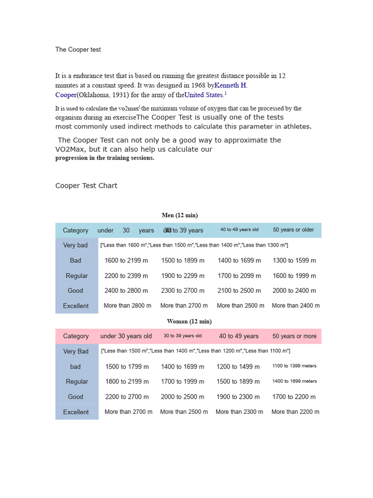 Cooper Test | PDF