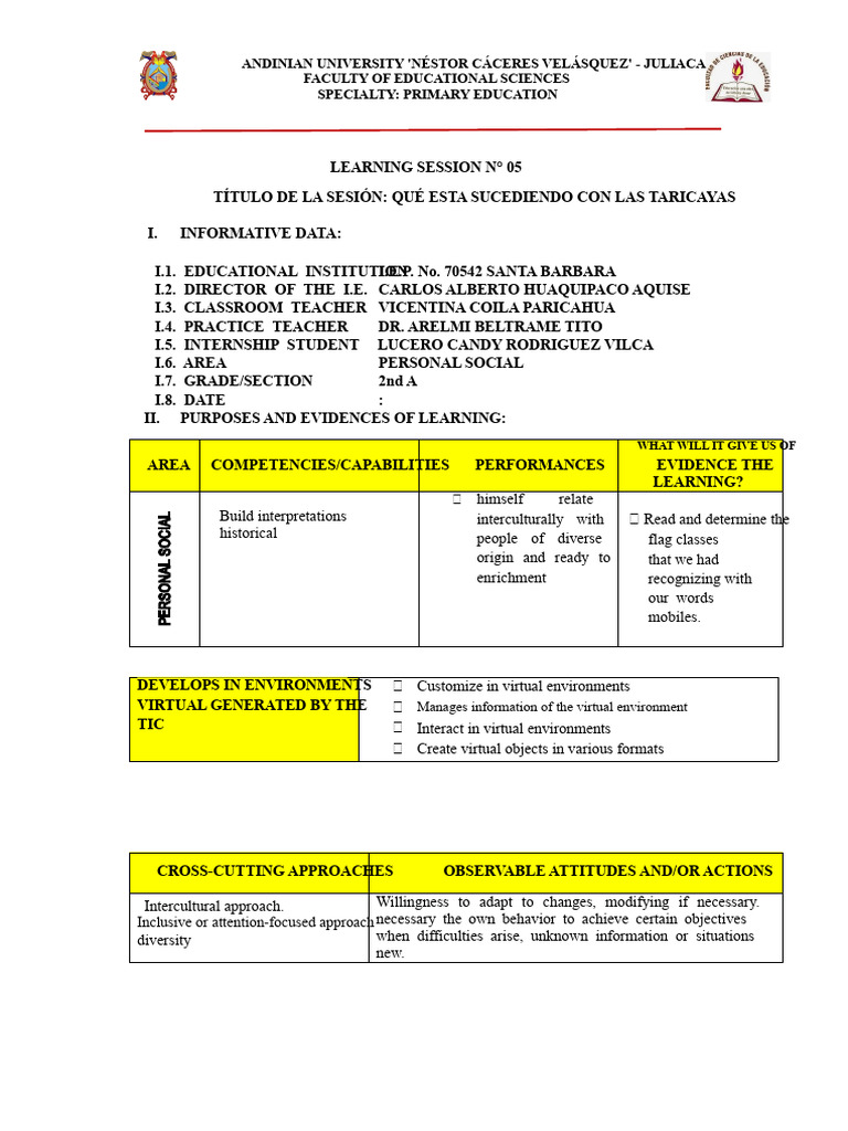 Primary Education Learning Session Overview | PDF | Communication ...