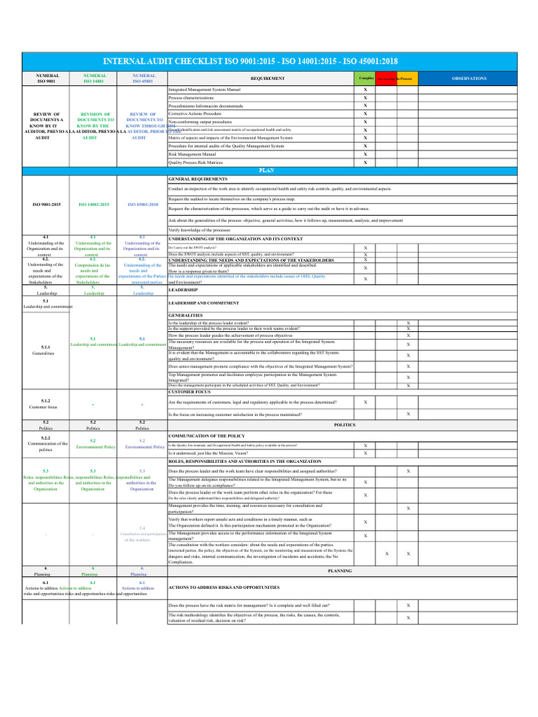 ISO 9000 14000 45000 Checklist | PDF | Audit | Risk