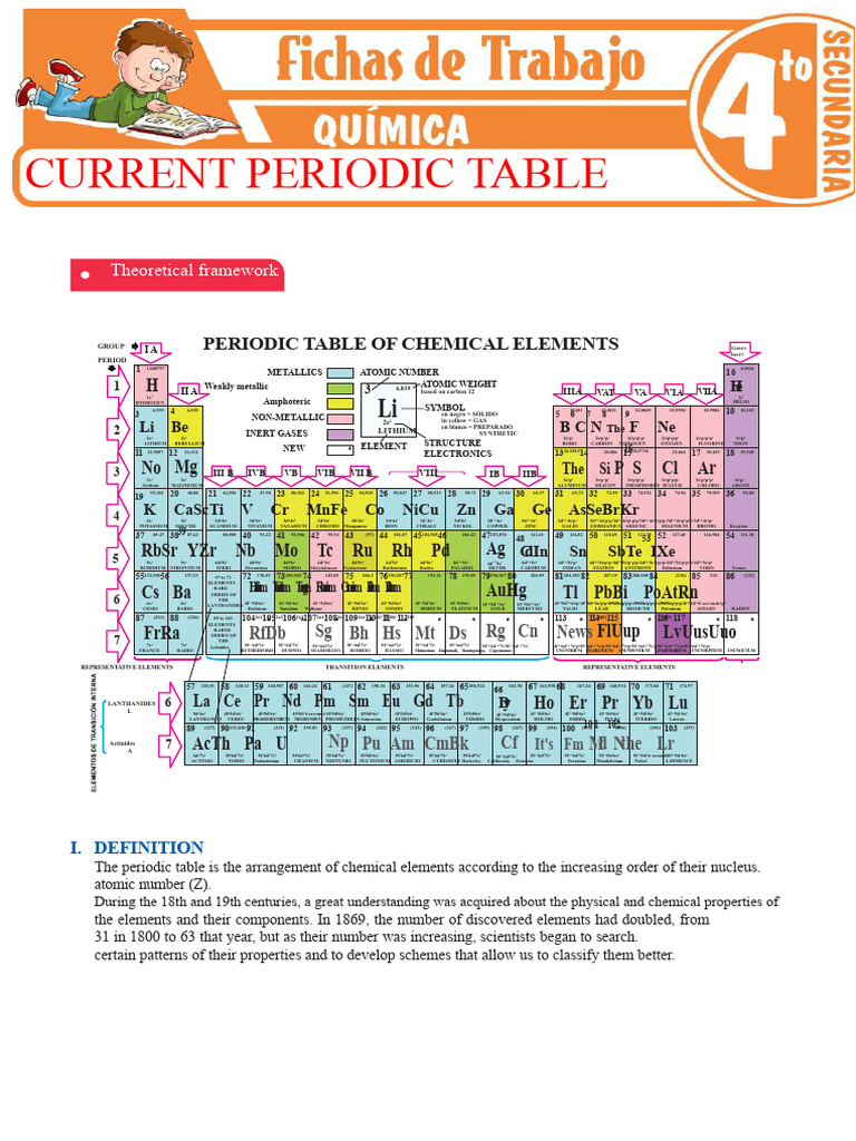 Current Periodic Table For Fourth Grade of Secondary School | PDF ...