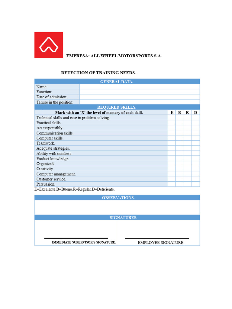 Training Needs Assessment Form | PDF