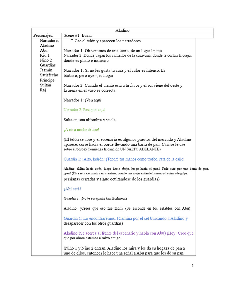 Script de Aladdin | PDF