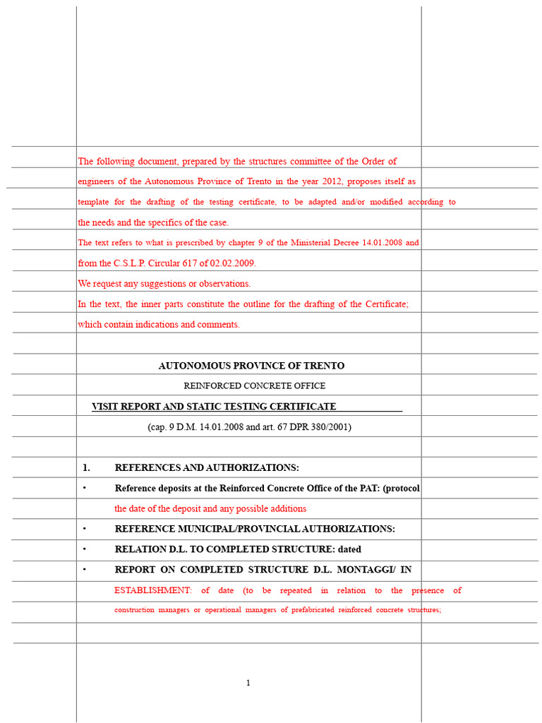 Static Testing Schema | PDF | Verification And Validation ...