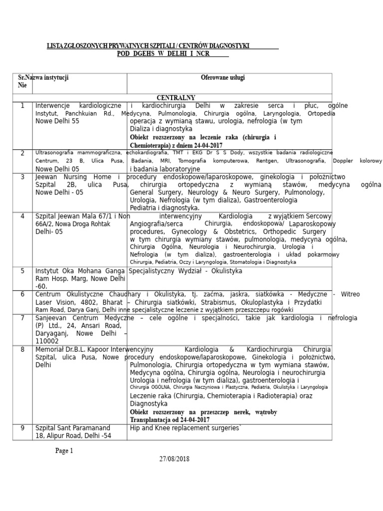 Lista Szpitali I Ośrodków Diagnostycznych Wpisanych Na Listę DGEHS | PDF