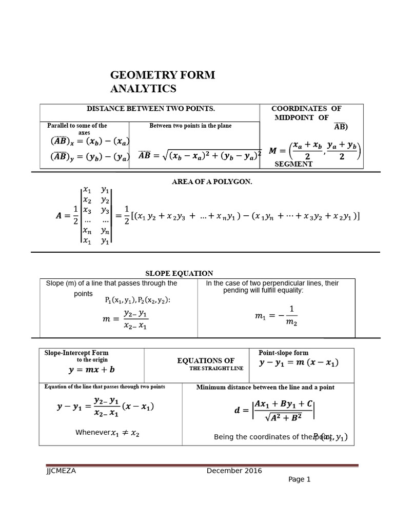 Analytical Geometry Form 2016 | PDF | Line (Geometry) | Ellipse