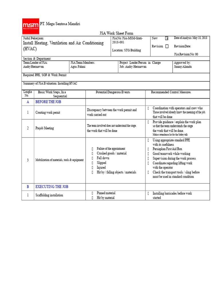 Jsa Hvac | PDF | Personal Protective Equipment | Scaffolding