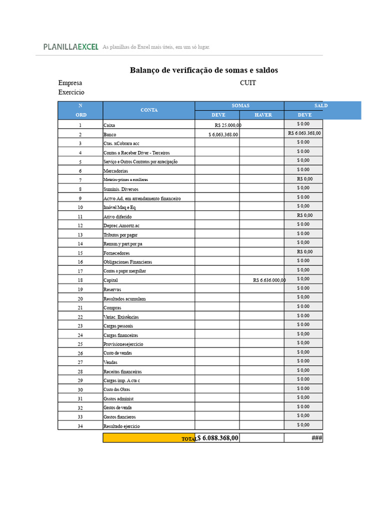 Balanço de Verificação Contábil | PDF | Balancete | Business