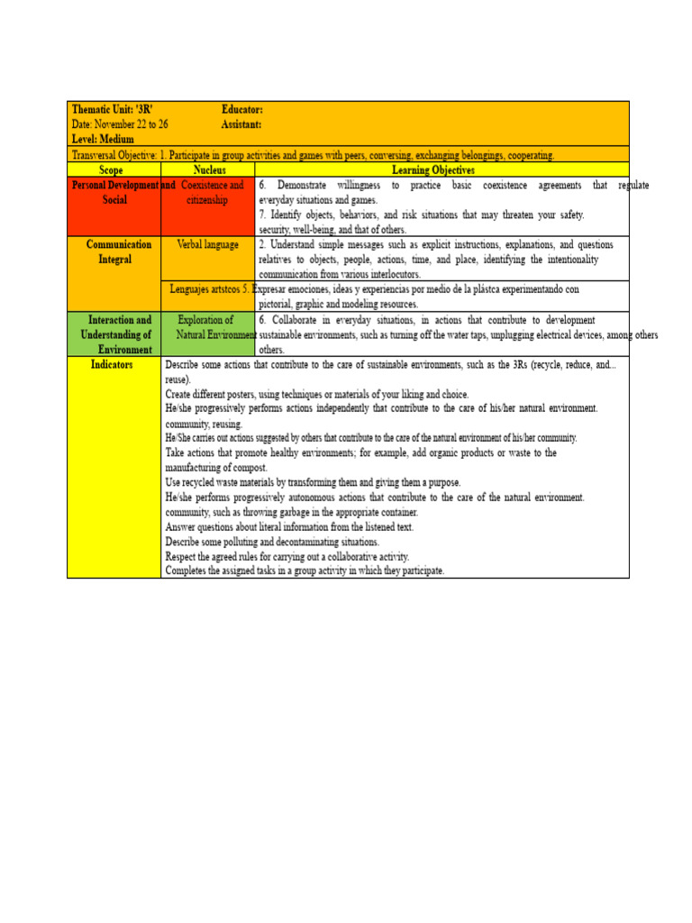 3R Thematic Unit: Activities for Kids | PDF | Recycling | Waste