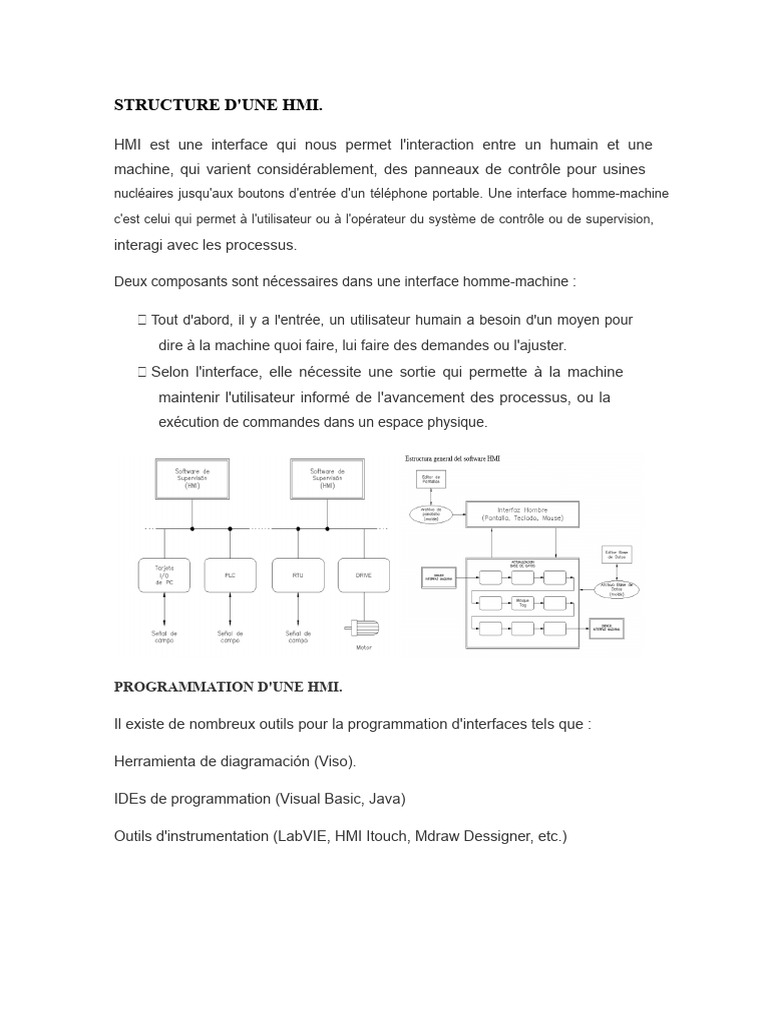 Comprendre l'Interface Homme-Machine | PDF | Interaction humain ...