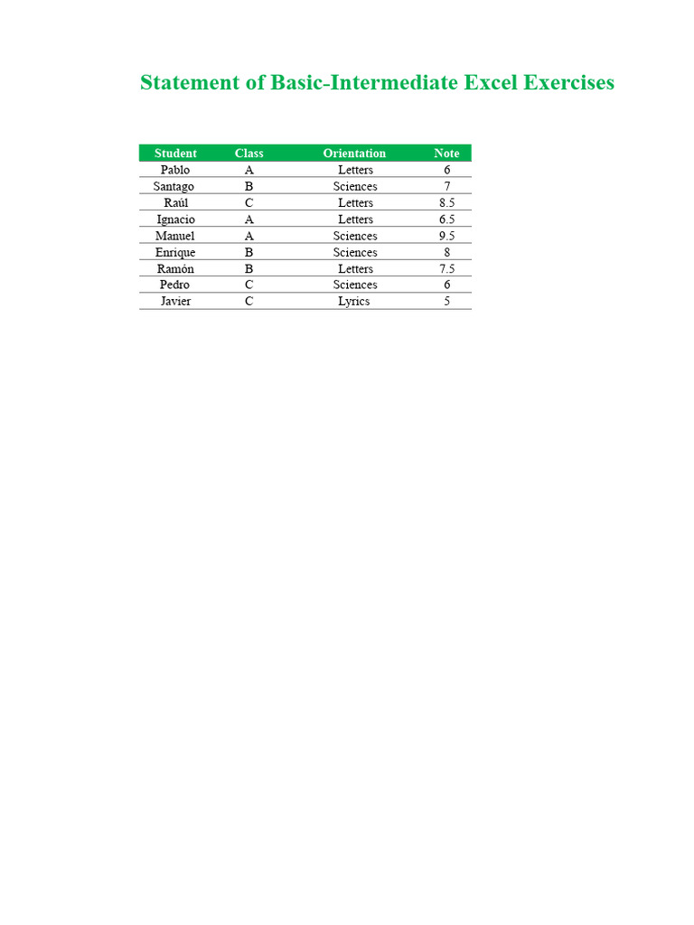 Basic-Intermediate Excel Grade Analysis | PDF