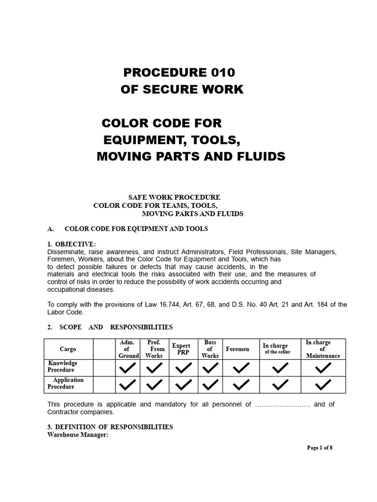 Color Code Safety Procedure Guide | PDF | Waste | Color
