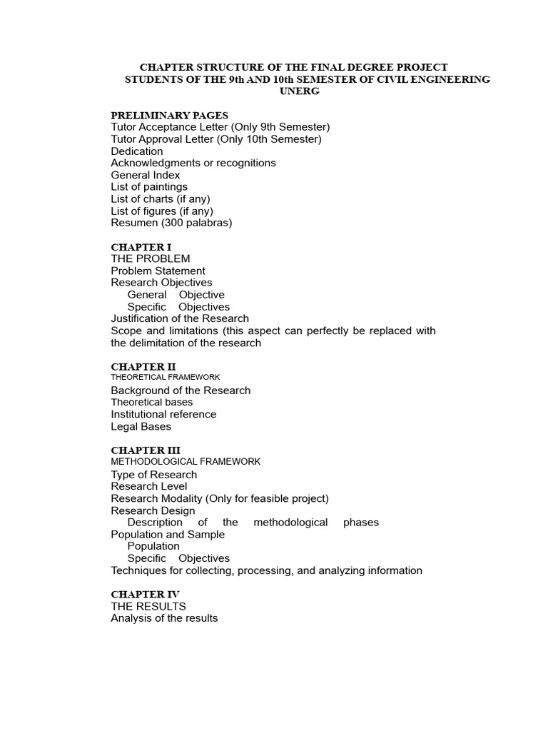 Chapter Structure of the Final Degree Project | PDF
