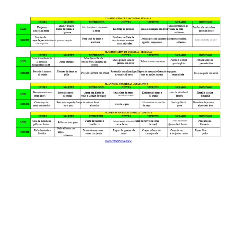 Planificación de Comidas Semanal 1-4 | PDF | Alimentos | Cocina
