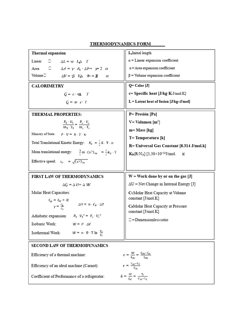 Form - Thermodynamics PDF | PDF | Calorimetry | Heat