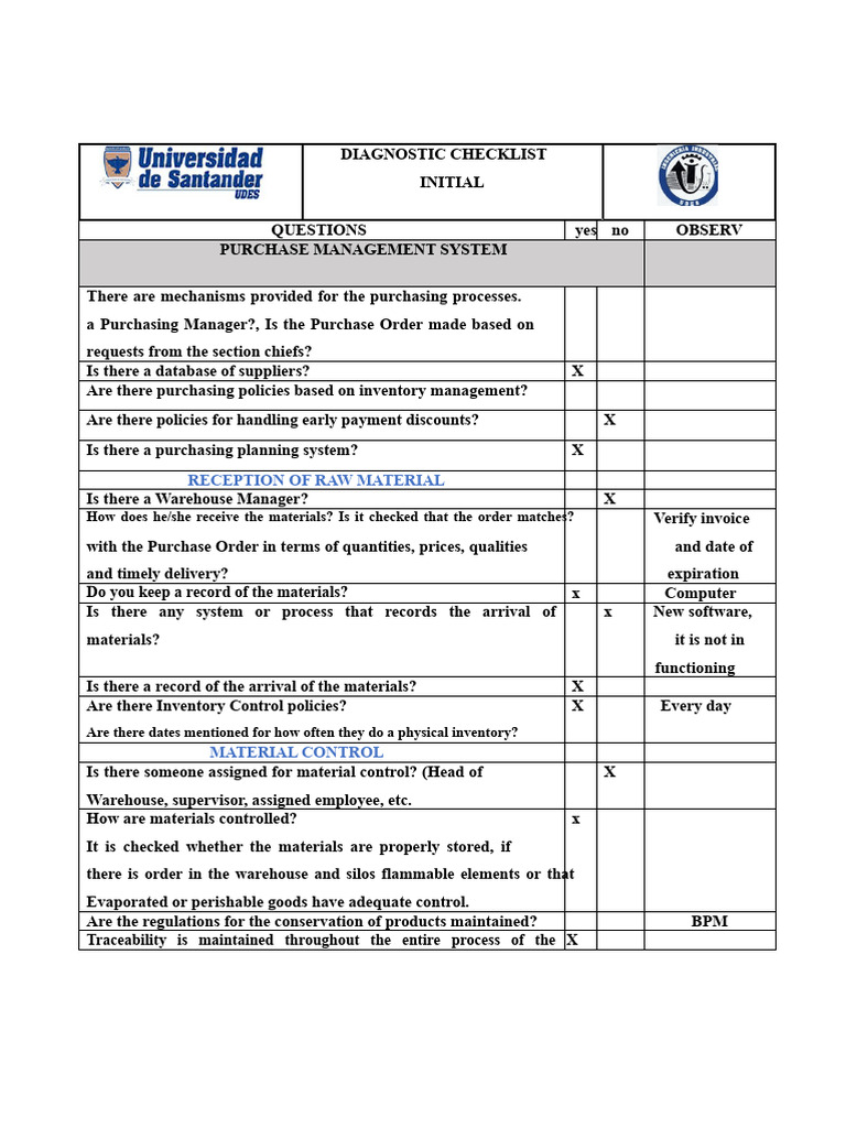 Purchasing and Production Management Checklist | PDF | Warehouse ...