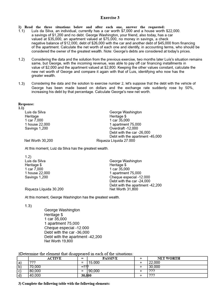 Exercise 3 Answer | PDF | Equity (Finance) | Balance Sheet