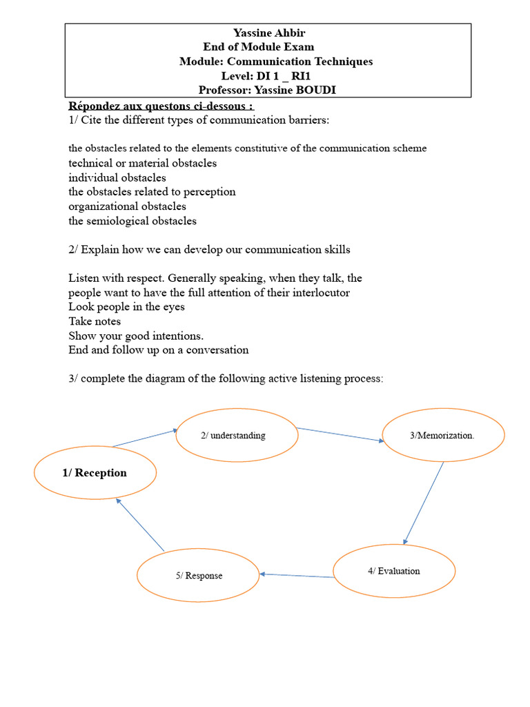 End of module TEC exam | PDF