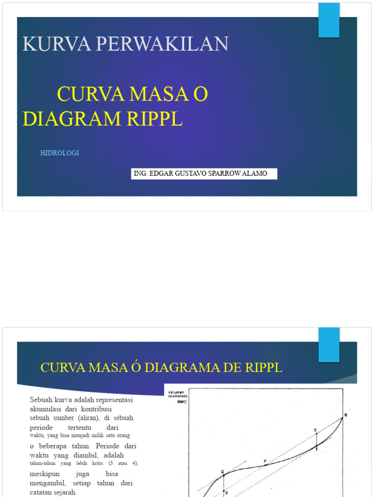 Analisis Kurva Masa dan Diagram Rippl | PDF