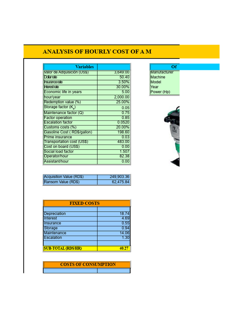 Cost Per Hour Front Loader | PDF