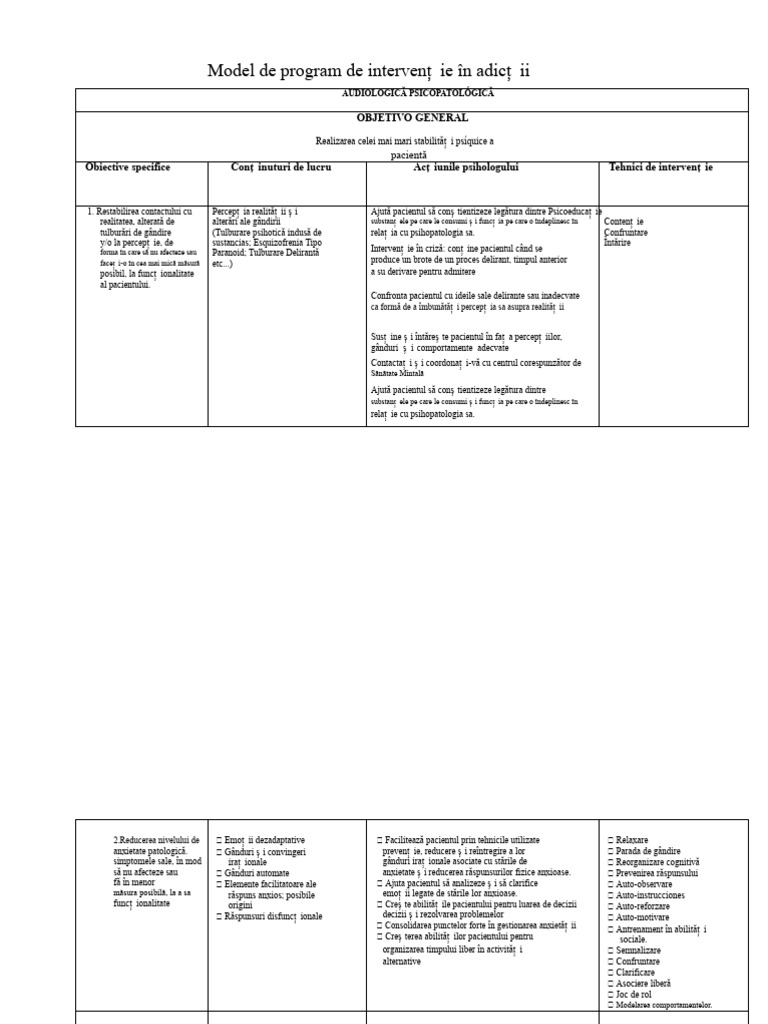 Model de Program În Adicții. | PDF
