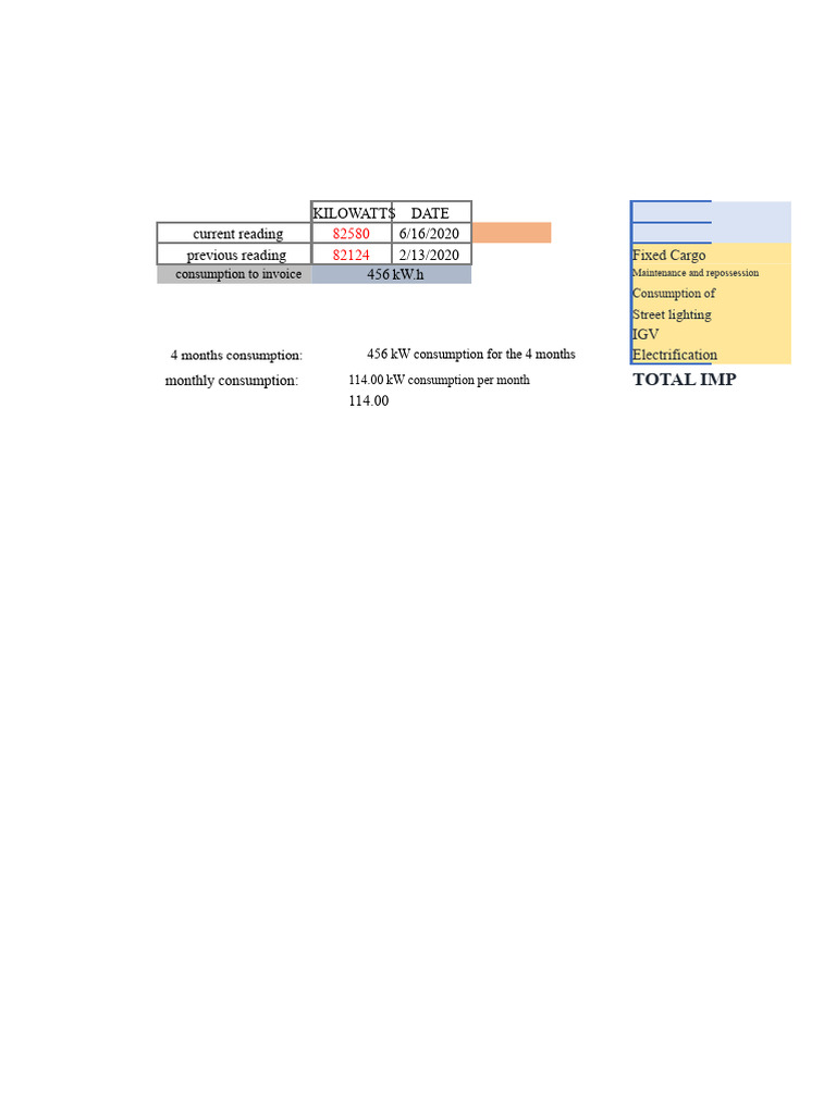 Kilowatt Consumption and Billing Summary | PDF