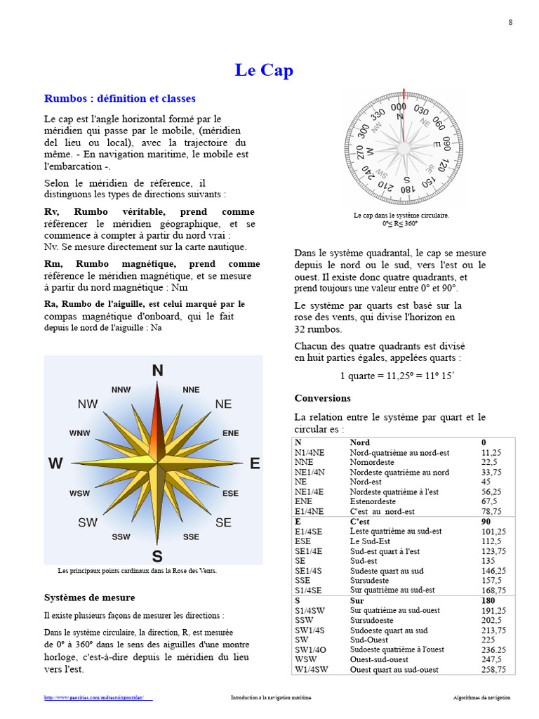 Comprendre les Caps en Navigation Maritime | PDF | Boussole | La navigation