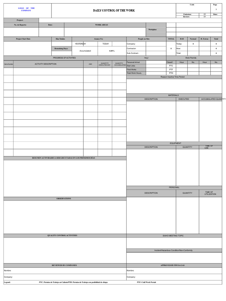 Daily Work Progress Report Template | PDF