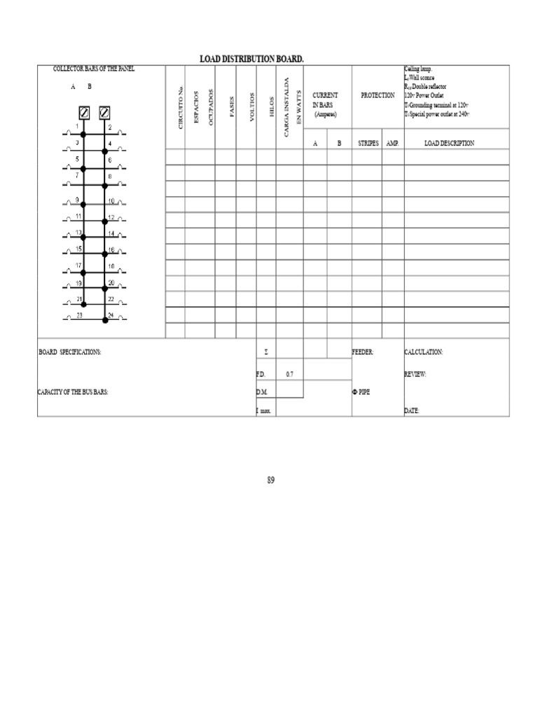 Load Distribution Board | PDF
