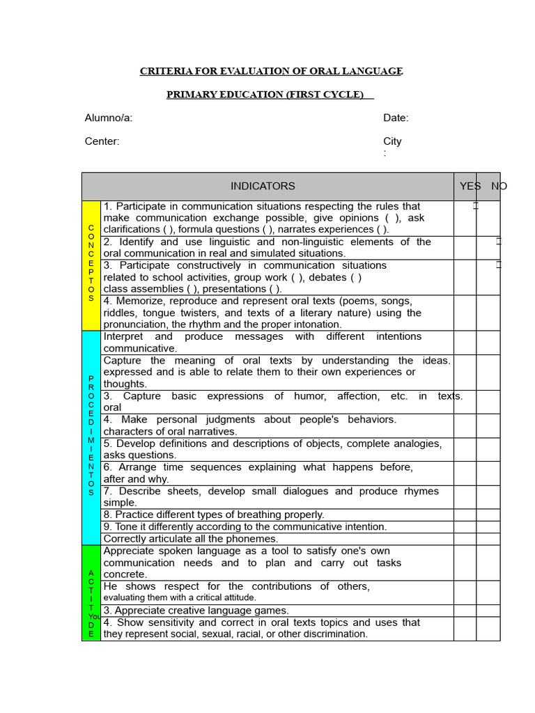 Oral Language Evaluation Criteria Guide | PDF | Exhalation | Communication
