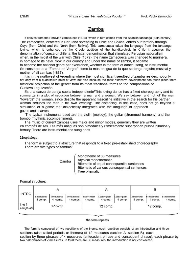 Understanding the Zamba Dance Genre | PDF | Musicology | Dances