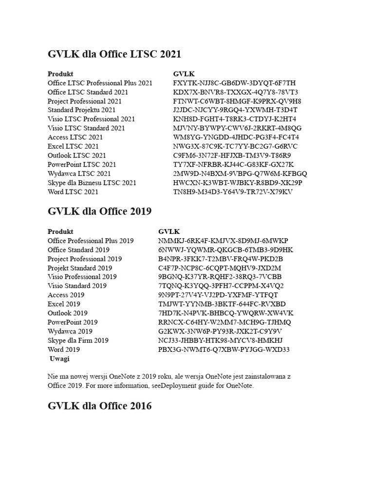 GVLK Dla Office LTSC 2021 | PDF