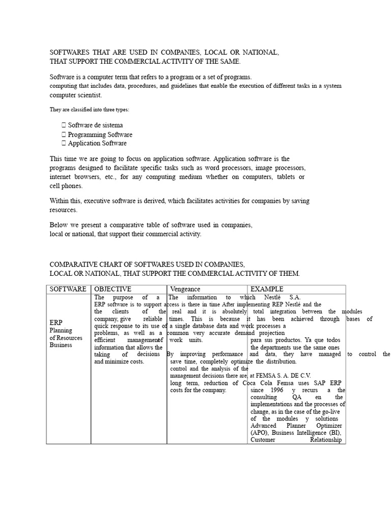 Essential Business Application Software | PDF | Enterprise Resource ...