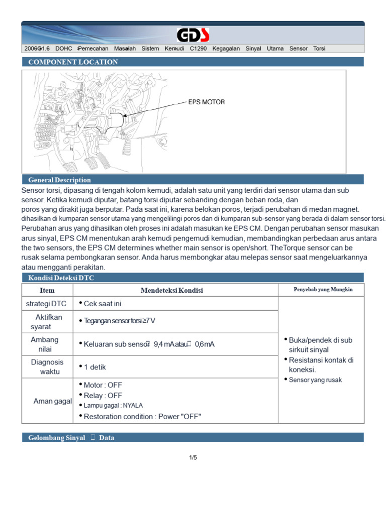 Pemecahan Masalah Sensor Torsi C1290 | PDF